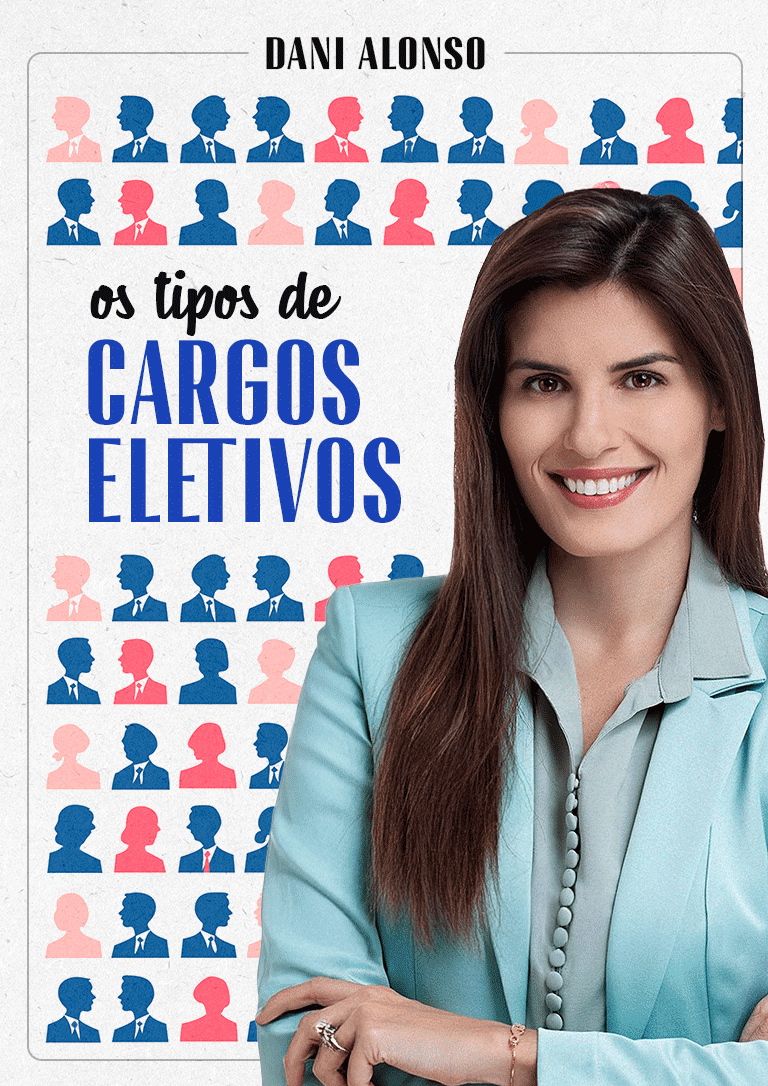 Curso História Política Brasileira